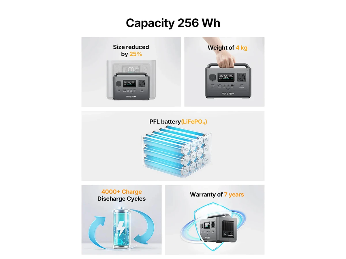 AFERIY P040 Draagbare powerstation