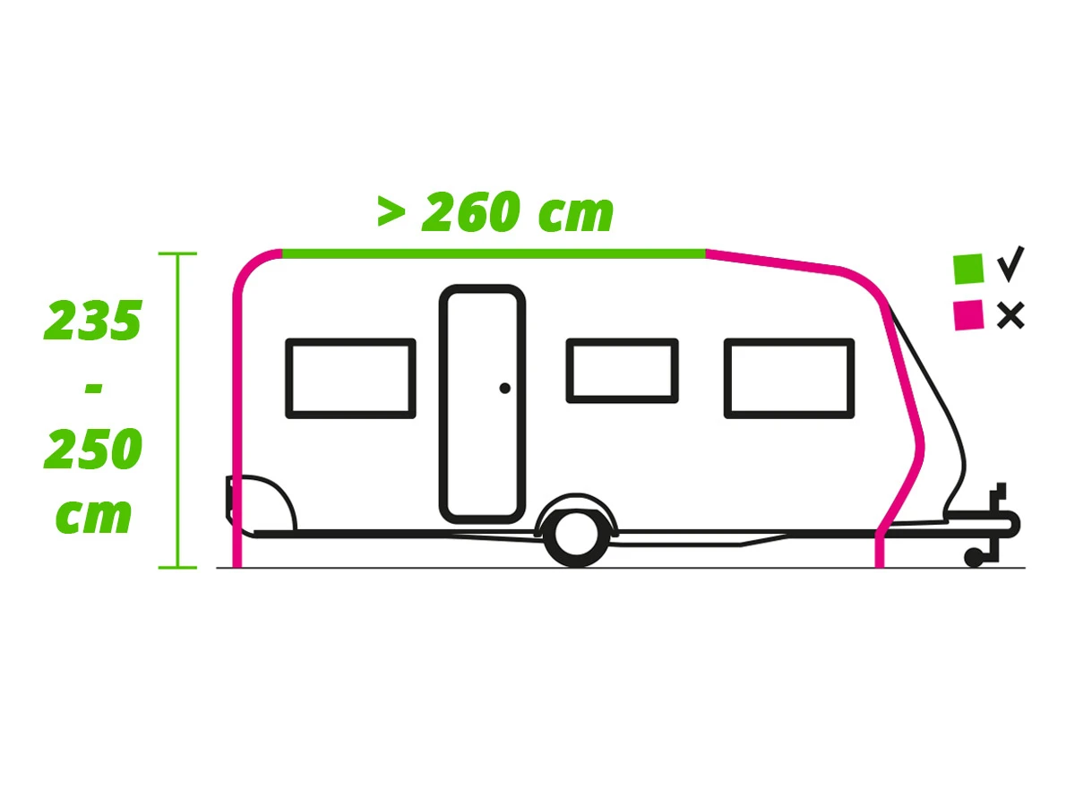 Obelink Viera 260 caravanvoortent