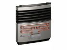 Truma Ultraheat kachel