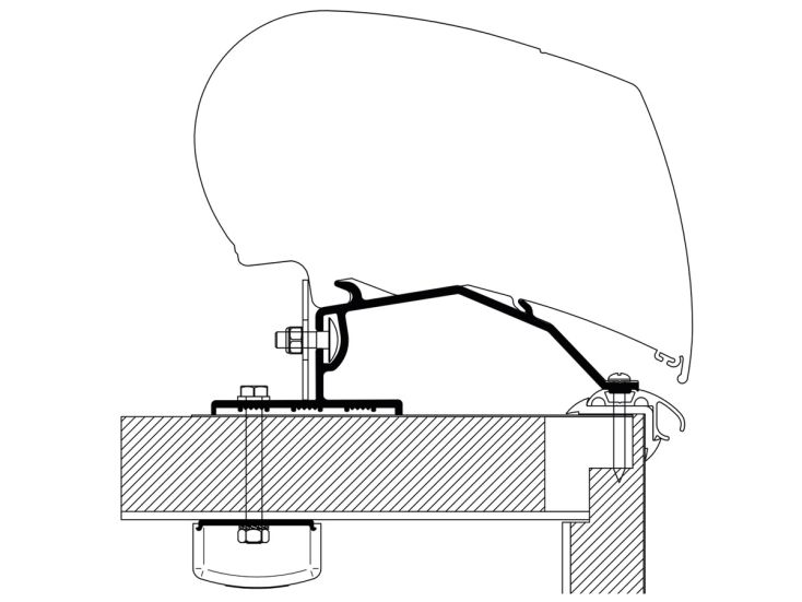 Thule adapter kit LMC Caravan