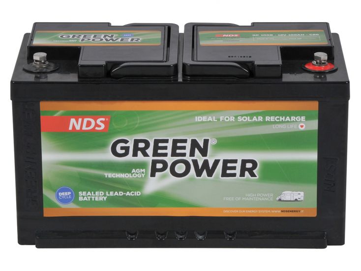 NDS Greenpower AGM accu