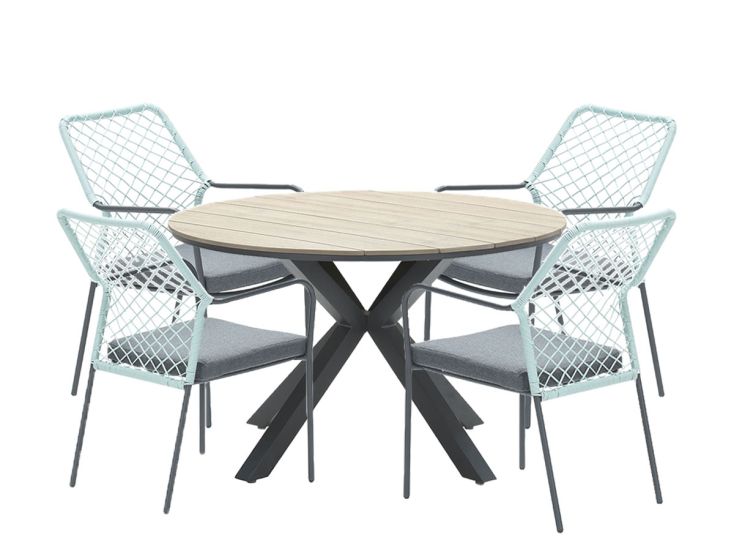 Garden Impressions Ross Tulli 5-delige groene tuinset