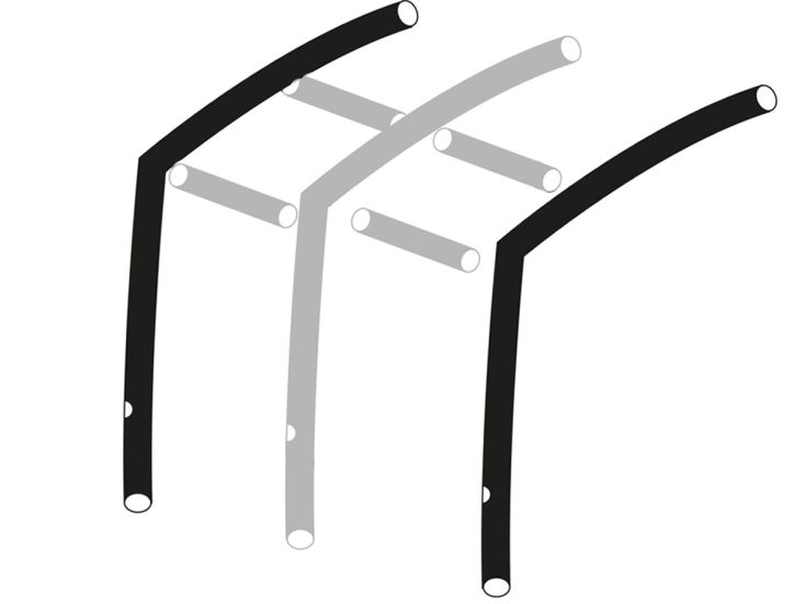Obelink Mobil 320 Easy Air maat 3 hoofd airtube links/rechts