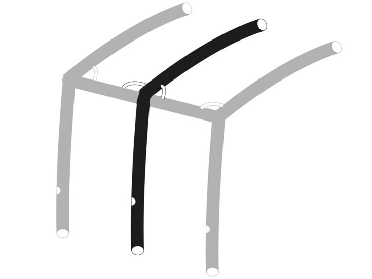 Obelink Mobil 320 Easy Air Connected maat 2 hoofd airtube midden