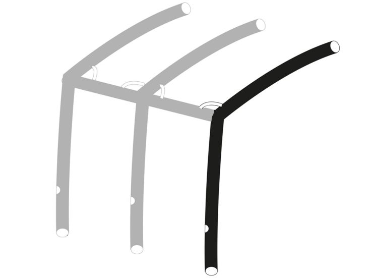 Obelink Mobil 320 Easy Air Connected maat 2 hoofd airtube rechts