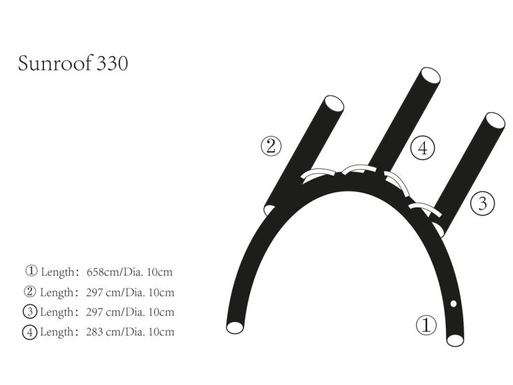 Obelink Sunroof 330 Easy Air airtubes