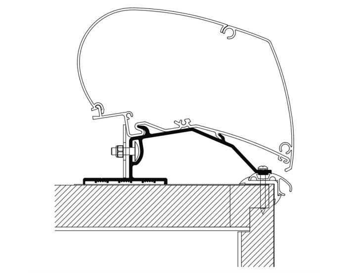 Thule Caravan Roof Adapter 450 cm