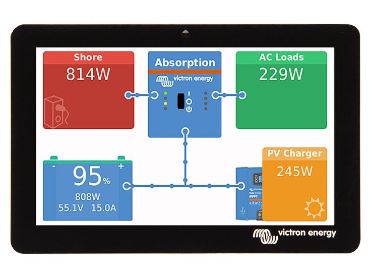 Victron GX Touch 50 beeldscherm