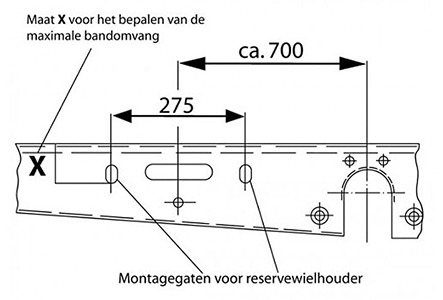 AL-KO chassis